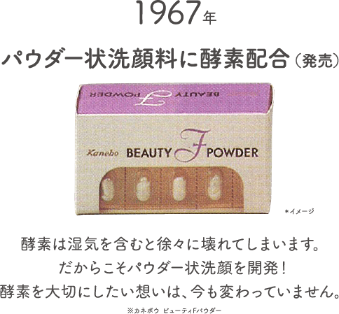 1967年パウダー状洗顔料に酵素配合 発売 酵素は湿気を含むと徐々に壊れてしまいます だからこそパウダー状洗顔を開発 酵素を大切にしたい想いは 今も変わっていません カネボウ ビューティFパウダー