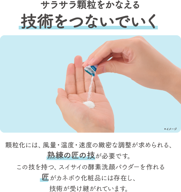 サラサラ顆粒をかなえる技術をつないでいく 顆粒化には 風量 温度 速度の緻密な調整が求められる 熟練の匠の技が必要です この技を持つ スイサイの酵素洗顔パウダーを作れる匠がカネボウ化粧品には存在し 技術が受け継がれています 