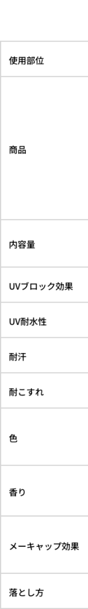 商品比較一覧表